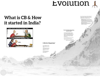 Collective bargaining and its future trends