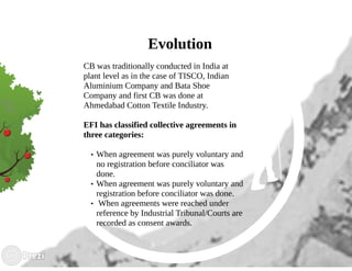 Collective bargaining and its future trends