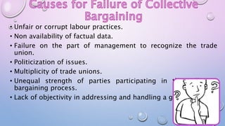 • Unfair or corrupt labour practices.
• Non availability of factual data.
• Failure on the part of management to recognize the trade
union.
• Politicization of issues.
• Multiplicity of trade unions.
• Unequal strength of parties participating in the collective
bargaining process.
• Lack of objectivity in addressing and handling a grievance.
 