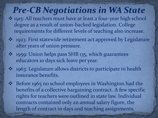 Pre-CB Negotiations in WA State
 1915: All teachers must have at least a four-year high school
  degree as a result of union-backed legislation. College
  requirements for different levels of teaching also increase.
 1923: First statewide retirement act approved by Legislature
  after years of union pressure.
 1959: Union helps pass SHB 135, which guarantees
  educators 10 days sick leave per year.
 1963: Legislature allows districts to participate in health
  insurance benefits.
 Before 1965 no school employees in Washington had the
  benefits of a collective bargaining contract. A few specific
  rights for teachers were outlined in state law. Individual
  contracts contained only an annual salary figure, the
  length of contract in days and teaching assignments.
 