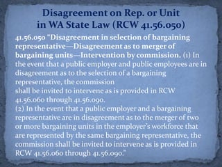 Disagreement on Rep. or Unit
      in WA State Law (RCW 41.56.050)
41.56.050 “Disagreement in selection of bargaining
representative—Disagreement as to merger of
bargaining units—Intervention by commission. (1) In
the event that a public employer and public employees are in
disagreement as to the selection of a bargaining
representative, the commission
shall be invited to intervene as is provided in RCW
41.56.060 through 41.56.090.
(2) In the event that a public employer and a bargaining
representative are in disagreement as to the merger of two
or more bargaining units in the employer’s workforce that
are represented by the same bargaining representative, the
commission shall be invited to intervene as is provided in
RCW 41.56.060 through 41.56.090.”
 