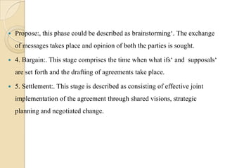    Propose:, this phase could be described as brainstorming‘. The exchange
    of messages takes place and opinion of both the parties is sought.

   4. Bargain:. This stage comprises the time when what ifs‘ and supposals‘
    are set forth and the drafting of agreements take place.

   5. Settlement:. This stage is described as consisting of effective joint
    implementation of the agreement through shared visions, strategic
    planning and negotiated change.
 