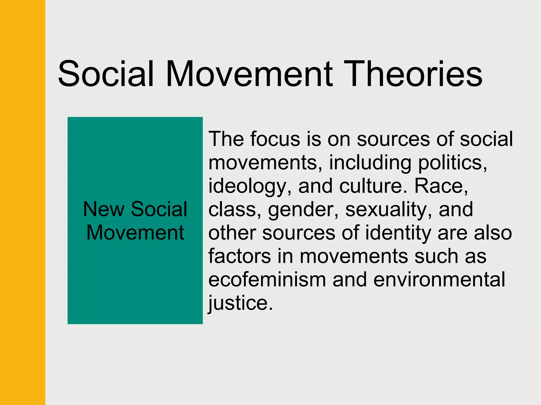 Social Movement Theories 
New Social 
Movement 
The focus is on sources of social 
movements, including politics, 
ideology, and culture. Race, 
class, gender, sexuality, and 
other sources of identity are also 
factors in movements such as 
ecofeminism and environmental 
justice. 
 