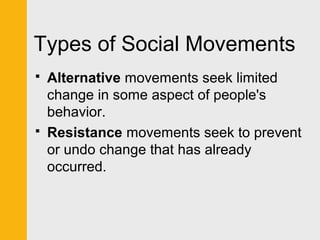 Types of Social Movements 
 Alternative movements seek limited 
change in some aspect of people's 
behavior. 
 Resistance movements seek to prevent 
or undo change that has already 
occurred. 
 