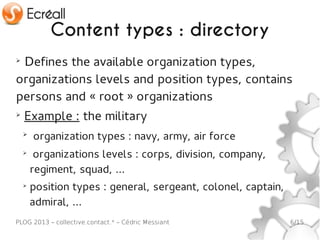 Content types : directory
➢
 Defines the available organization types,
organizations levels and position types, contains
persons and « root » organizations
➢
    Example : the military
    ➢
        organization types : navy, army, air force
    ➢
         organizations levels : corps, division, company,
        regiment, squad, …
    ➢
        position types : general, sergeant, colonel, captain,
        admiral, ...
PLOG 2013 – collective.contact.* – Cédric Messiant              6/15
 