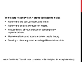 Essay on personal identity image