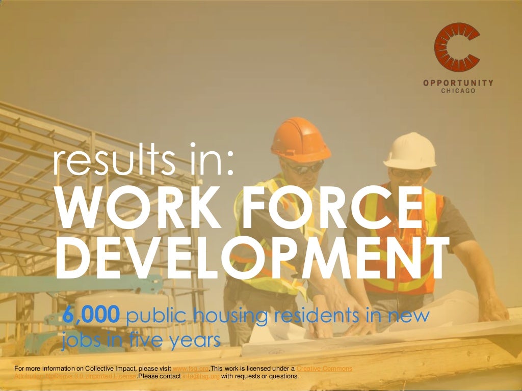results in WORK FORCE DEVELOPMENT