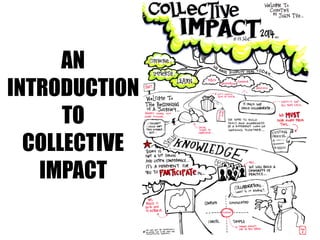AN
INTRODUCTION
TO
COLLECTIVE
IMPACT
 