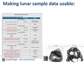 Making lunar sample data usable:
 