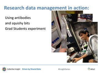 Research data management in action:
Using antibodies
and squishy bits
Grad Students experiment
 