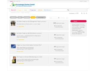 Sie befinden sich hier: ->Fragen->Alle Fragen
Übersicht offen Deine Frage
1 2 3 4 5 6… (297)
Design Thinking Assessment
Reqruiting2.0 social Media
LIFO Betriebsrat Learning
Unternehmenskultur
Methoden Beispiele
Controlling OffShoring
Work-Life-Balance
Themen
Alle.
Übersicht I Fragen I Ideen I Prognosen I Aufrufe I MeinBereich I
geschlossen Aufrufe
Sie haben Fragen an das Management Team (unlimitiert)
Wir wollen Rede und Antwort stehen – in max. 5 Tagen
>> Frage stellen
128 eingereichte Fragen
80 mal angesehen
1 mal kommentiert
Sie haben Fragen an den Betriebsrat (unlimitiert)
Auch wir stehen…. Dsdfsdfdf dfdf dfd fd f fdfdfdf dfdf fd
Dfdfdf. Fdfd dfdfdfd fdfd
>> Frage stellen
44 eingereichte Fragen
123 mal angesehen
3 mal kommentiert
Fragen zur neuen Stock Option Purchase Plan?
fdffdf fdfdfdf fffdfdf sdd dfdfsdfdf ggfgf
gfgfgfg gfgf ggg ff dddfdf fgfdgfdfd dff f.
>>Frage stellen
Ihre Frage zur internen Rekrutierung (01.12.2009)
Im Bereich fdffdf fdfdfdf fffdfdf sdd dfdfsdfdf ggfgf
gfgfgfg gfgf ggg ff dddfdf fgfdgfdfd dff f.
>> Frage stellen
64 eingereichte Fragen
156 mal angesehen
2 mal kommentiert
79 eingereichte Fragen
257 mal angesehen
1 mal kommentiert
 