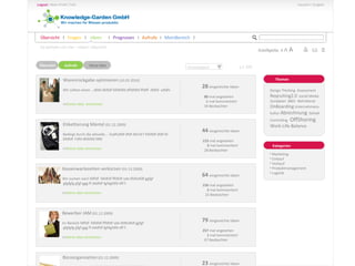 Sie befinden sich hier: ->Ideen->Übersicht
Übersicht 1 2 (29)Aufrufe
Warenrückgabe optimieren (10.03.2010)
Wir sollten einen …dfdd dfdfdf fdfdfdfd dffdfdfd fffdff dfdfd sdfdfs
>>Deine Idee einreichen
28 eingereichte Ideen
80 mal angesehen
1 mal kommentiert
34 Beobachter
Etikettierung Mäntel (01.12.2009)
Bedingt durch die aktuelle…. Dsdfsdfdf dfdf dfd fd f fdfdfdf dfdf fd
Dfdfdf. Fdfd dfdfdfd fdfd
>>Deine Idee einreichen
44 eingereichte Ideen
123 mal angesehen
3 mal kommentiert
28 Beobachter
Kassenwartezeiten verkürzen (01.12.2009)
Wir suchen nach fdffdf fdfdfdf fffdfdf sdd dfdfsdfdf ggfgf
gfgfgfg gfgf ggg ff dddfdf fgfdgfdfd dff f.
>>Deine Idee einreichen
Bewerber JAM (01.12.2009)
Im Bereich fdffdf fdfdfdf fffdfdf sdd dfdfsdfdf ggfgf
gfgfgfg gfgf ggg ff dddfdf fgfdgfdfd dff f.
>>Deine Idee einreichen
Büroorganisation (01.12.2009)
Design Thinking Assessment
Reqruiting2.0 social Media
Sozialplan §801 Betriebsrat
OnBoarding Unternehmens-
kultur Abrechnung Gehalt
Controlling OffShoring
Work-Life-Balance
Themen
Neue Idee chronologisch
64 eingereichte Ideen
156 mal angesehen
2 mal kommentiert
23 Beobachter
79 eingereichte Ideen
257 mal angesehen
1 mal kommentiert
67 Beobachter
23 eingereichte Ideen
Kategorien
• Marketing
• Einkauf
• Verkauf
• Produktmanagement
• Logistik
Übersicht I Fragen I Ideen I Prognosen I Aufrufe I MeinBereich I
 