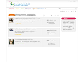 Sie befinden sich hier: ->Fragen->Alle Fragen
Übersicht laufend Dein Aufruf 1 2 3 … (97)
Design Thinking Assessment
Reqruiting2.0 social Media
LIFO Betriebsrat Learning
Unternehmenskultur
Methoden Beispiele
Controlling OffShoring
Work-Life-Balance
Themen
Alle.
Übersicht I Fragen I Ideen I Prognosen I Aufrufe I MeinBereich I
geschlossen
Sie haben Fragen an das Management Team (unlimitiert)
Wir wollen Rede und Antwort stehen – in max. 5 Tagen
>> Frage stellen
128 eingereichte Fragen
80 mal angesehen
1 mal kommentiert
Sie haben Fragen an den Betriebsrat (unlimitiert)
Auch wir stehen…. Dsdfsdfdf dfdf dfd fd f fdfdfdf dfdf fd
Dfdfdf. Fdfd dfdfdfd fdfd
>> Frage stellen
44 eingereichte Fragen
123 mal angesehen
3 mal kommentiert
Warenrückgabe optimieren (10.03.2010)
Wir sollten einen …dfdd dfdfdf fdfdfdfd dffdfdfd fffdff dfdfd sdfdfs
>>Deine Idee einreichen
28 eingereichte Ideen
80 mal angesehen
1 mal kommentiert
 
