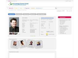 Sie befinden sich hier: ->MeinBereich->Mein Profil
Wissenswertes
Kommentare (4)
Stefan Möhler
Stellenbezeichnung: Personal Weiterbildung
Organisation: P-34A
Lokation: Bonn, Carlson Str. 43
Raum: 2.213
Telefon: 0228-180…
Handy: 0171-211…
Privat: 02157-73…..
eMail: Stefan.Moehler@....
Twitter: StefanMöhler
Xing: StefanMöhler
Facebook: StefanMöhler
… (12)
Dein Profil ist zu 95% vollständig
Arbeitsbeginn: 01.03.2009
Antworten 54
Fragen 12
Beiträge 19
Profil Aufrufe 173
Konto: 5001,31 €
Status: (3) TOP Trader
Sandra, Krum
21.01.2010
Peter, Schmidt
21.01.2010
Beschreib Dich selbst
Letzte Besucher Deines Profils
• Kati Rosenberg
• Peter Schüller
• Karin Wagner
• Klaus Ebel
Kollegen mit ähnlicher/n…
• Privatanschrift (1)
• Ausbildungsstätte (1)
• ehem. Arbeitgeber (2)
• Kompetenzen (4)
• Interessen (6)
• Hobbies (3)
• Arbeitsbeginn (4)
Meine Profil Mein Netzwerk Meine Fragen Meine Ideen Meine Prognosen
.....
>>Import Profil
Übersicht I Fragen I Ideen I Prognosen I Aufrufe I MeinBereich I
 