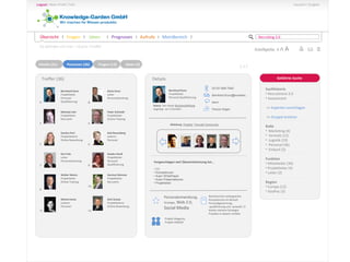 Sie befinden sich hier: ->Suche->Treffer
Recruiting 2.0
Bernhard Kunz
Projektleiter
Personal Qualifizierung
Status: hat neuen Buchempfehlung
angelegt vor 2 Stunden
02157-899-7645
Bernhard.Kunz@knowled...
berni
Person folgen
Abteilung Projekte Freunde Community
Vorgeschlagen weil Übereinstimmung bei…
• CV
• Kompetenzen
• Autor WhitePaper
• Autor Präsentationen
• Projektleiter
Geführte Suche
Suchhistorie
• Recruitment 2.0
• Assessment
>> Experten vorschlagen
>> Gruppe kreieren
Rolle
• Marketing (4)
• Vertrieb (12)
• Logistik (19)
• Personal (36)
• Einkauf (2)
Funktion
• Mitarbeiter (30)
• Projektleiter (4)
• Leiter (2)
Region
• Europa (12)
• AsiaPac (3)
Bernhard Kunz
Projektleiter
Personal
Qualifizierung
Michael Lahr
Projektleiter
Recrutinh
Sandra Perl
Projektleiterin
Online Bewerbung
Karl Fels
Leiter
Personalschulung
Walter Moers
Projektleiter
Online Training
Michel Hertz
Leiterin
Personal
Karlo Hunz
Leiter
Personalschulung
Peter Schmidt
Projektleiter
Online Training
Kati Rosenberg
Leiterin
Personal
Sandra Knoll
Projektleiter
Personal
Qualifizierung
Harmut Wenner
Projektleiter
Recrutinh
Dirk Schulz
Projektleiterin
Online Bewerbung
Projekt Magenta,
Projekt HR2020
Personalentwicklung,
Strategie, Web 2.0,
Social Media
Bernhard hat umfangreiche
Kompetenzen im Bereich
Personalgewinnung,
-qualifizierung und -auswahl. Er
leitete mehrere Strategie-
Projekte in diesem Umfeld.
1 2 3
1.
3.
5.
7.
9.
11.
2.
4.
6.
8.
10.
12.
Treffer (36) Details
Inhalte (21) Personen (36) Fragen (12) Ideen (3)
Übersicht I Fragen I Ideen I Prognosen I Aufrufe I MeinBereich I
 