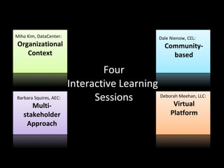 Four Interactive Learning  Sessions Miho Kim, DataCenter: Organizational Context Barbara Squires, AEC: Multi-stakeholder Approach Dale Nienow, CEL: Community-based Deborah Meehan, LLC: Virtual Platform 