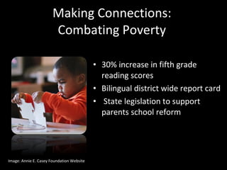 Making Connections:  Combating Poverty  30% increase in fifth grade reading scores Bilingual district wide report card State legislation to support parents school reform  Image: Annie E. Casey Foundation Website 