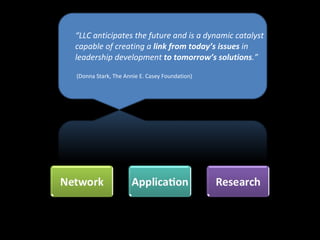 “ LLC anticipates the future and is a dynamic catalyst capable of creating a  link from today’s issues  in leadership development  to tomorrow’s solutions .”   (Donna Stark, The Annie E. Casey Foundation) 