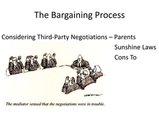 The Bargaining ProcessConsidering Third-Party Negotiations – Parents 															 Sunshine Laws															 Cons To