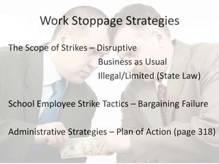 Work Stoppage StrategiesThe Scope of Strikes – Disruptive 									 Business as Usual									 Illegal/Limited (State Law)School Employee Strike Tactics – Bargaining FailureAdministrative Strategies – Plan of Action (page 318)