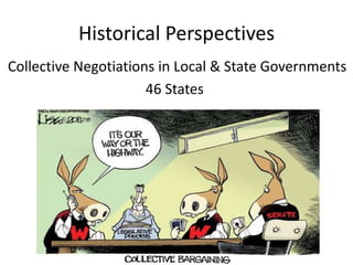 Historical Perspectives Collective Negotiations in Local & State Governments									46 States 