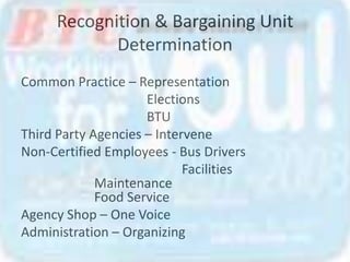 Recognition & Bargaining Unit DeterminationCommon Practice – Representation 								 Elections 								 BTUThird Party Agencies – Intervene  Non-Certified Employees - Bus Drivers 										 Facilities 									 Maintenance 		            									 Food Service 				Agency Shop – One Voice Administration – Organizing 
