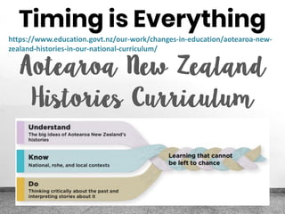 Timing is Everything
https://www.education.govt.nz/our-work/changes-in-education/aotearoa-new-
zealand-histories-in-our-national-curriculum/
 