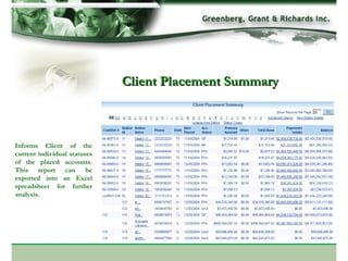 Client Placement Summary Informs Client of the current individual statuses of the placed accounts. This report can be exported into an Excel spreadsheet for further analysis. 