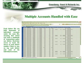 Multiple Accounts Handled with Ease


Each debtor file can
hold thousands of
individual    accounts
under the same file,
meaning that Client
can track a multitude
of transactions under
one debtor. Real-time
access to track the
moves of each debtor
enables Client to stay
on top each debtor
and each of the
individual accounts.
 