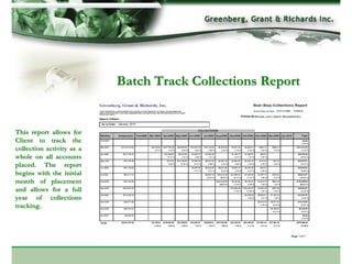 Batch Track Collections Report


This report allows for
Client to track the
collection activity as a
whole on all accounts
placed. The report
begins with the initial
month of placement
and allows for a full
year of collections
tracking.
 