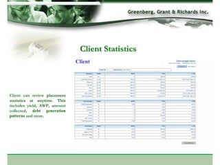 Client Statistics
                              Client




Client can review placement
statistics at anytime. This
includes yield, AWP, amount
collected, debt generation
patterns and more.
 