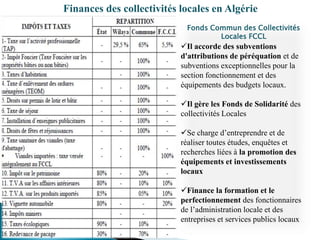 Finances des collectivités locales en Algérie
Fonds Commun des Collectivités
Locales FCCL
Il accorde des subventions
d'attributions de péréquation et de
subventions exceptionnelles pour la
section fonctionnement et des
équipements des budgets locaux.
Il gère les Fonds de Solidarité des
collectivités Locales
Se charge d’entreprendre et de
réaliser toutes études, enquêtes et
recherches liées à la promotion des
équipements et investissements
locaux
Finance la formation et le
perfectionnement des fonctionnaires
de l’administration locale et des
entreprises et services publics locaux
 