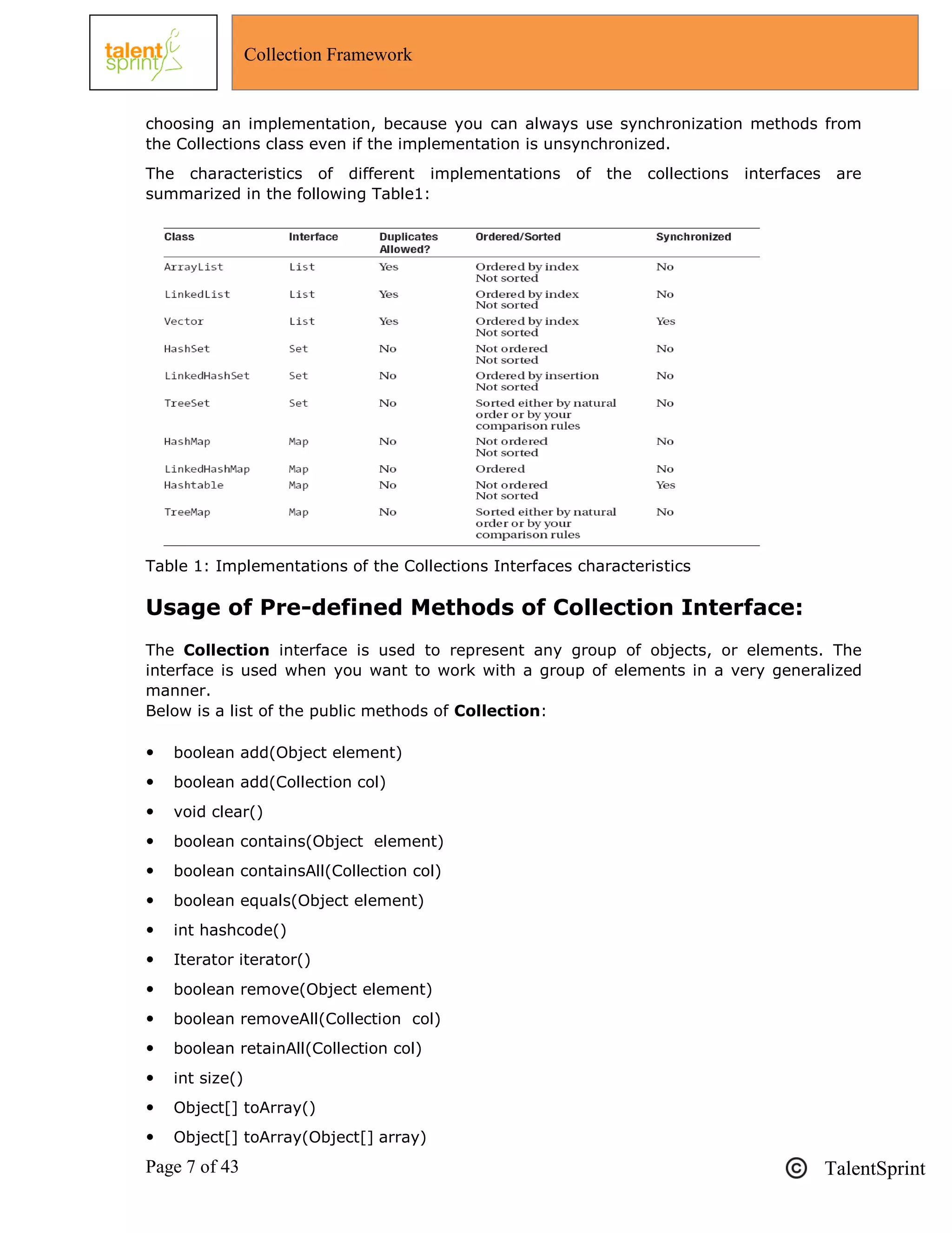 Page 7 of 43 TalentSprint
Collection Framework
choosing an implementation, because you can always use synchronization methods from
the Collections class even if the implementation is unsynchronized.
The characteristics of different implementations of the collections interfaces are
summarized in the following Table1:
Table 1: Implementations of the Collections Interfaces characteristics
Usage of Pre-defined Methods of Collection Interface:
The Collection interface is used to represent any group of objects, or elements. The
interface is used when you want to work with a group of elements in a very generalized
manner.
Below is a list of the public methods of Collection:
 boolean add(Object element)
 boolean add(Collection col)
 void clear()
 boolean contains(Object element)
 boolean containsAll(Collection col)
 boolean equals(Object element)
 int hashcode()
 Iterator iterator()
 boolean remove(Object element)
 boolean removeAll(Collection col)
 boolean retainAll(Collection col)
 int size()
 Object[] toArray()
 Object[] toArray(Object[] array)
 