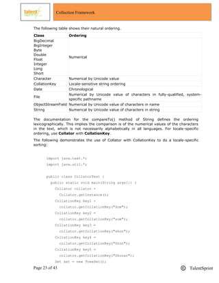 Page 23 of 43 TalentSprint
Collection Framework
The following table shows their natural ordering.
Class Ordering
BigDecimal
BigInteger
Byte
Double
Float
Integer
Long
Short
Numerical
Character Numerical by Unicode value
CollationKey Locale-sensitive string ordering
Date Chronological
File
Numerical by Unicode value of characters in fully-qualified, system-
specific pathname
ObjectStreamField Numerical by Unicode value of characters in name
String Numerical by Unicode value of characters in string
The documentation for the compareTo() method of String defines the ordering
lexicographically. This implies the comparison is of the numerical values of the characters
in the text, which is not necessarily alphabetically in all languages. For locale-specific
ordering, use Collator with CollationKey.
The following demonstrates the use of Collator with CollationKey to do a locale-specific
sorting:
import java.text.*;
import java.util.*;
public class CollatorTest {
public static void main(String args[]) {
Collator collator =
Collator.getInstance();
CollationKey key1 =
collator.getCollationKey("Som");
CollationKey key2 =
collator.getCollationKey("som");
CollationKey key3 =
collator.getCollationKey("shon");
CollationKey key4 =
collator.getCollationKey("Shon");
CollationKey key5 =
collator.getCollationKey("Shonar");
Set set = new TreeSet();
 