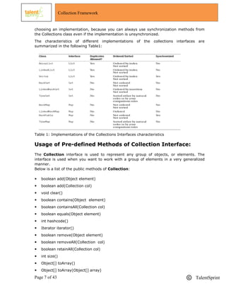 Page 7 of 43 TalentSprint
Collection Framework
choosing an implementation, because you can always use synchronization methods from
the Collections class even if the implementation is unsynchronized.
The characteristics of different implementations of the collections interfaces are
summarized in the following Table1:
Table 1: Implementations of the Collections Interfaces characteristics
Usage of Pre-defined Methods of Collection Interface:
The Collection interface is used to represent any group of objects, or elements. The
interface is used when you want to work with a group of elements in a very generalized
manner.
Below is a list of the public methods of Collection:
 boolean add(Object element)
 boolean add(Collection col)
 void clear()
 boolean contains(Object element)
 boolean containsAll(Collection col)
 boolean equals(Object element)
 int hashcode()
 Iterator iterator()
 boolean remove(Object element)
 boolean removeAll(Collection col)
 boolean retainAll(Collection col)
 int size()
 Object[] toArray()
 Object[] toArray(Object[] array)
 