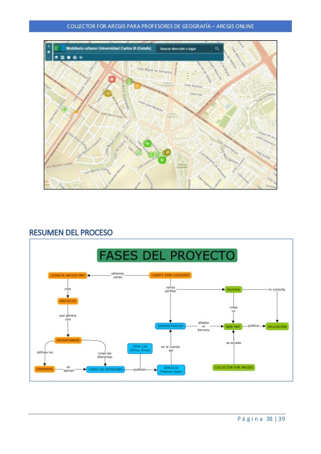 Manual De Instrucciones Para El Uso Del Software Collector De Esri Manual De Instrucciones Para El Uso Del Software Collector De Esri
