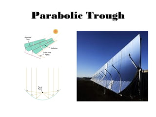Parabolic Trough
 