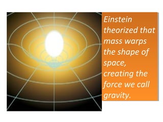 Einstein
theorized that
mass warps
the shape of
space,
creating the
force we call
gravity.
Einstein
theorized that
mass warps
the shape of
space,
creating the
force we call
gravity.
 