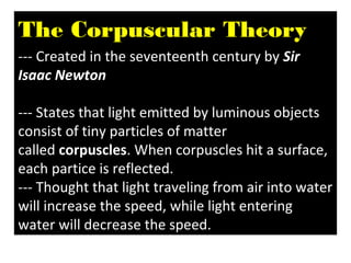 The Corpuscular TheoryThe Corpuscular TheoryThe Corpuscular TheoryThe Corpuscular TheoryThe Corpuscular Theory
The Corpuscular Theory
--- Created in the seventeenth century by Sir
Isaac Newton
--- States that light emitted by luminous objects
consist of tiny particles of matter
called corpuscles. When corpuscles hit a surface,
each partice is reflected.
--- Thought that light traveling from air into water
will increase the speed, while light entering
water will decrease the speed.
 