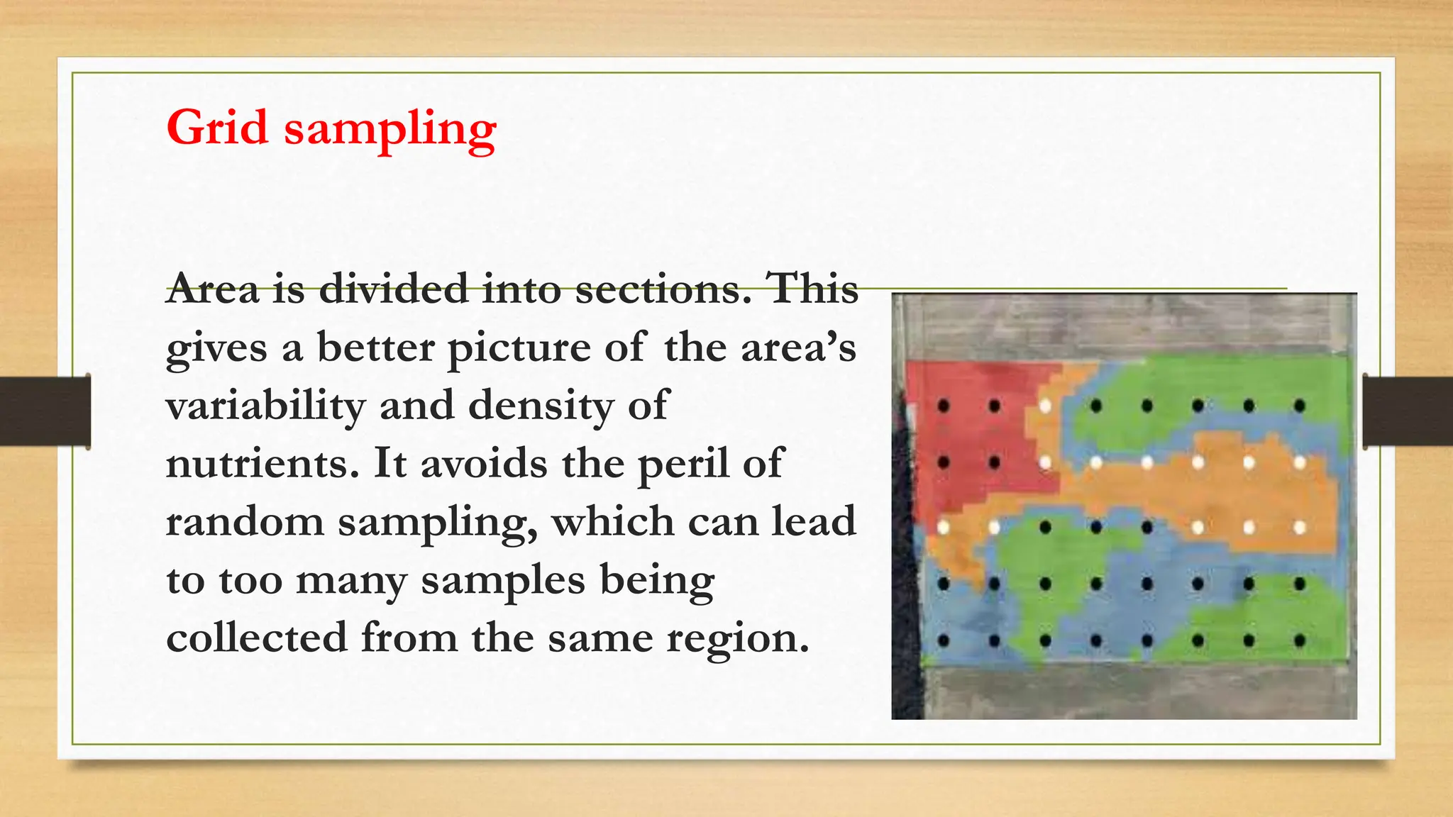 Collect Soil Samples .pptx
