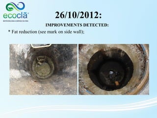 26/10/2012:
IMPROVEMENTS DETECTED:
* Fat reduction (see mark on side wall);
 