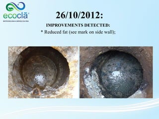 26/10/2012:
IMPROVEMENTS DETECTED:
* Reduced fat (see mark on side wall);
 