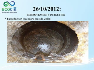 26/10/2012:
IMPROVEMENTS DETECTED:
* Fat reduction (see mark on side wall);
 