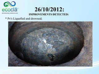 26/10/2012:
IMPROVEMENTS DETECTED:
* Pv's Liquefied and drowned;
 