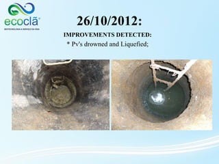 26/10/2012:
IMPROVEMENTS DETECTED:
* Pv's drowned and Liquefied;
 