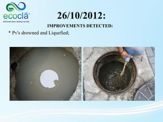26/10/2012:
IMPROVEMENTS DETECTED:
* Pv's drowned and Liquefied;
 