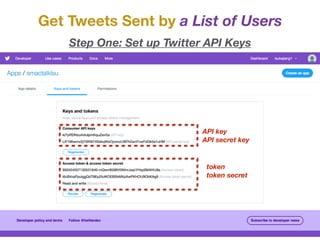 Get Tweets Sent by a List of Users
Step One: Set up Twitter API Keys
API key
API secret key
token
token secret
 