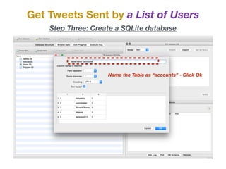 Get Tweets Sent by a List of Users
Step Three: Create a SQLite database
Name the Table as “accounts” - Click Ok
 