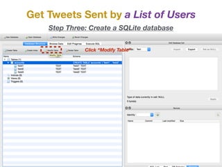 Get Tweets Sent by a List of Users
Step Three: Create a SQLite database
Click “Modify Table”
 