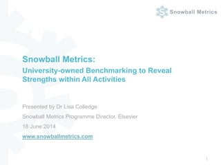 Presented by Dr Lisa Colledge
Snowball Metrics Programme Director, Elsevier
18 June 2014
www.snowballmetrics.com
Snowball Metrics:
University-owned Benchmarking to Reveal
Strengths within All Activities
1
 